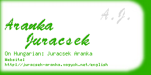 aranka juracsek business card